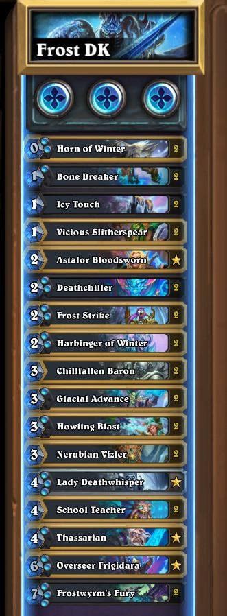 hs replay|Best Hearthstone Decks .
